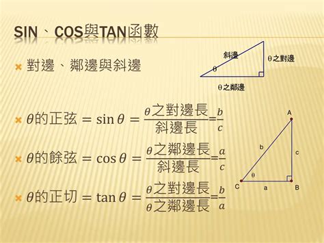 對斜鄰|斜對鄰圖解教學